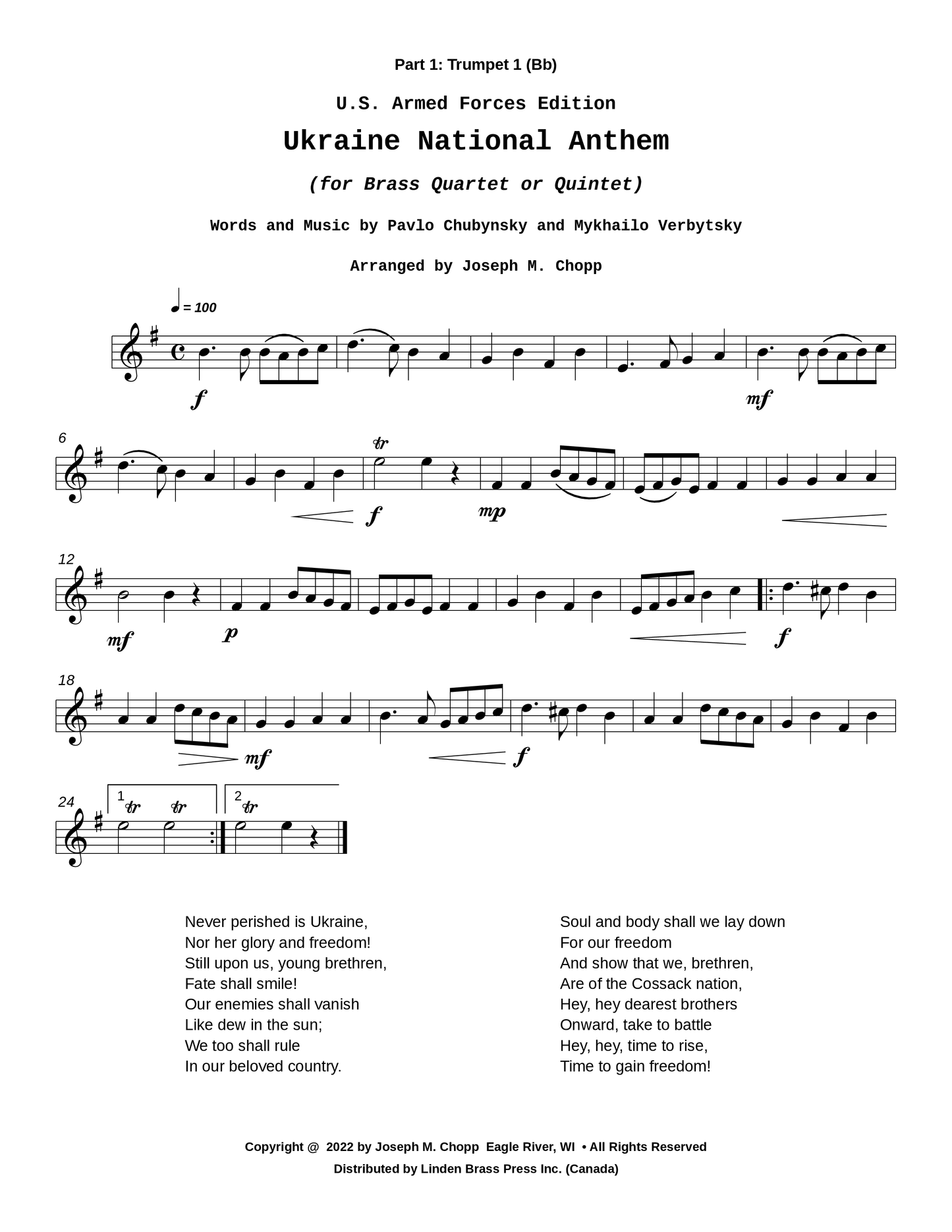 Ukraine National Anthem