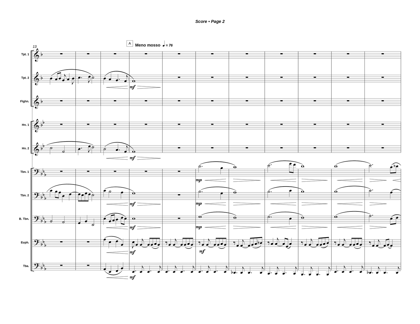 Covid Chorale