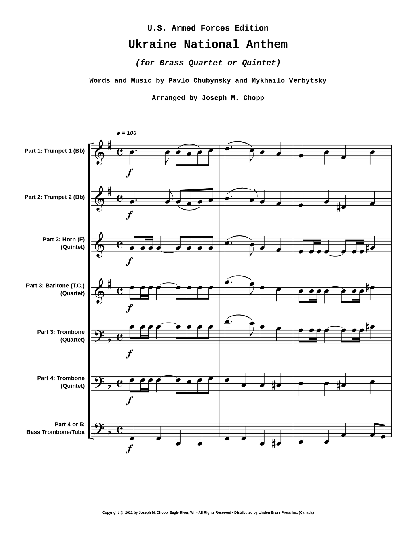 Ukraine National Anthem
