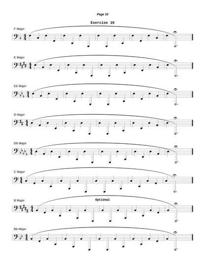 Building the Embouchure